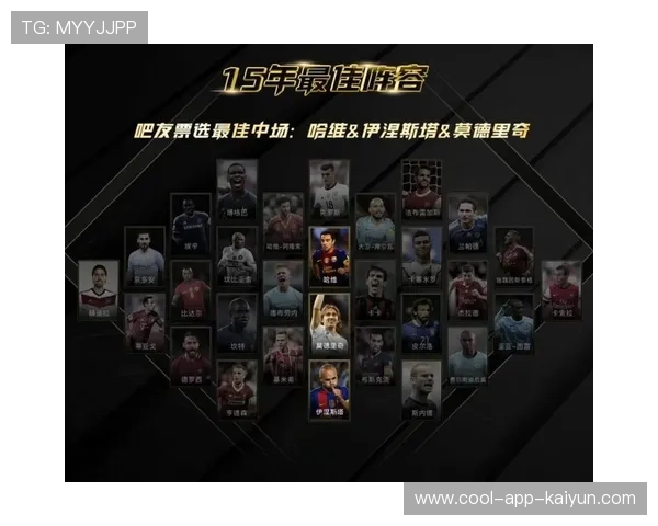 3×3 球队年轻阵容展现高竞争潜力，2020足球年轻球员最佳阵容